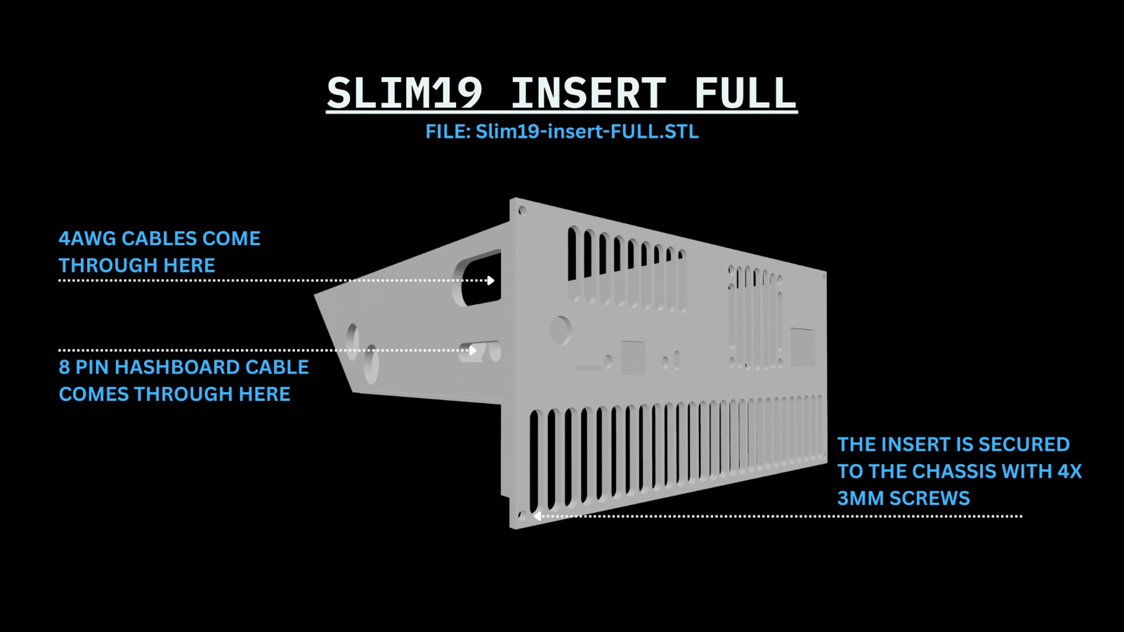 CAD render of the SLIM19 full insert with cable pass-throughs labeled